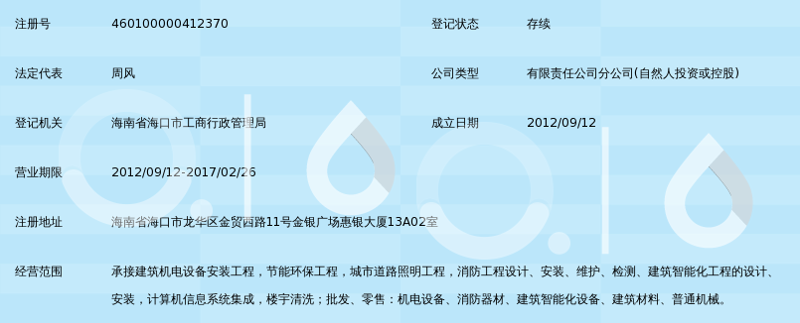 检验检疫技术中心如何在新时代焕发新活力？